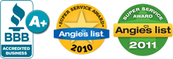Awards Received By Premier Wildlife Services